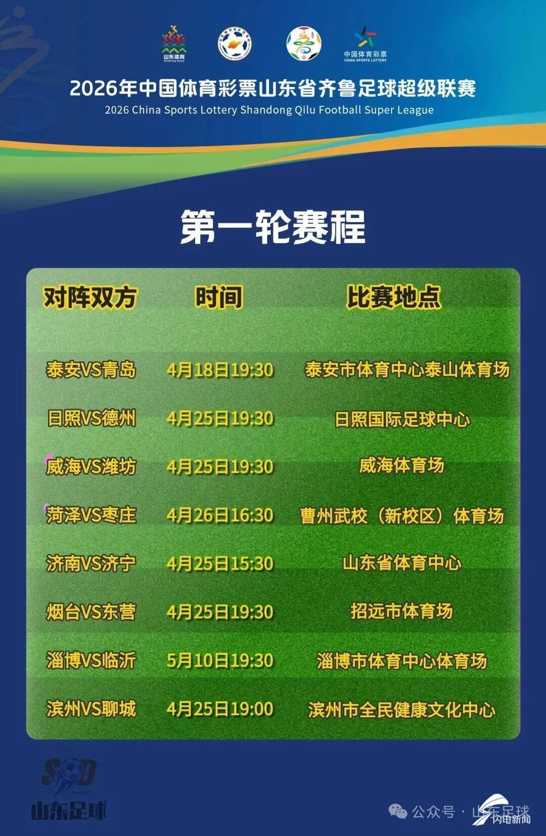 球探体育即时比分比分-时间定了！4月25日德州队迎来齐鲁超赛首秀